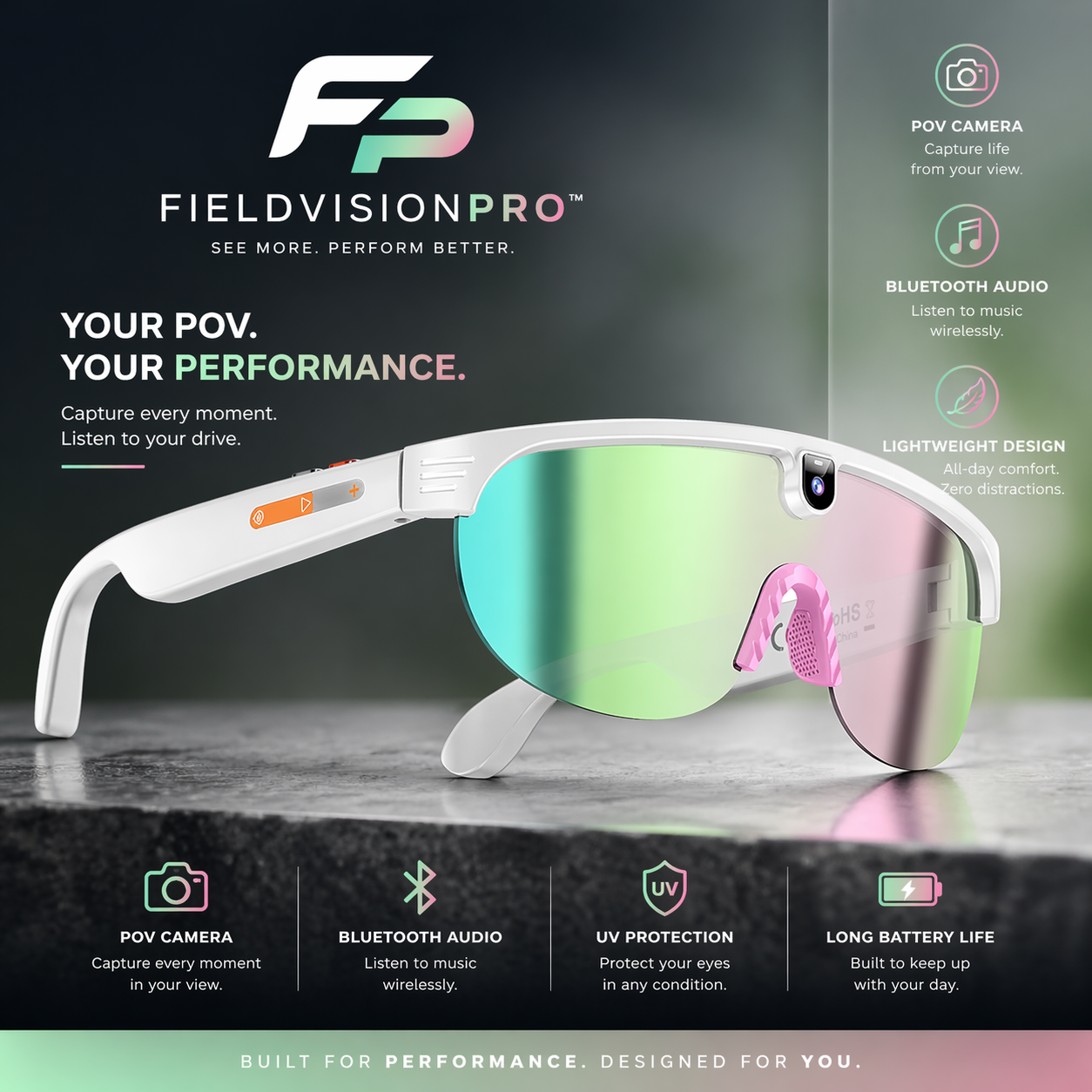 FieldVisionPro™ Glasses